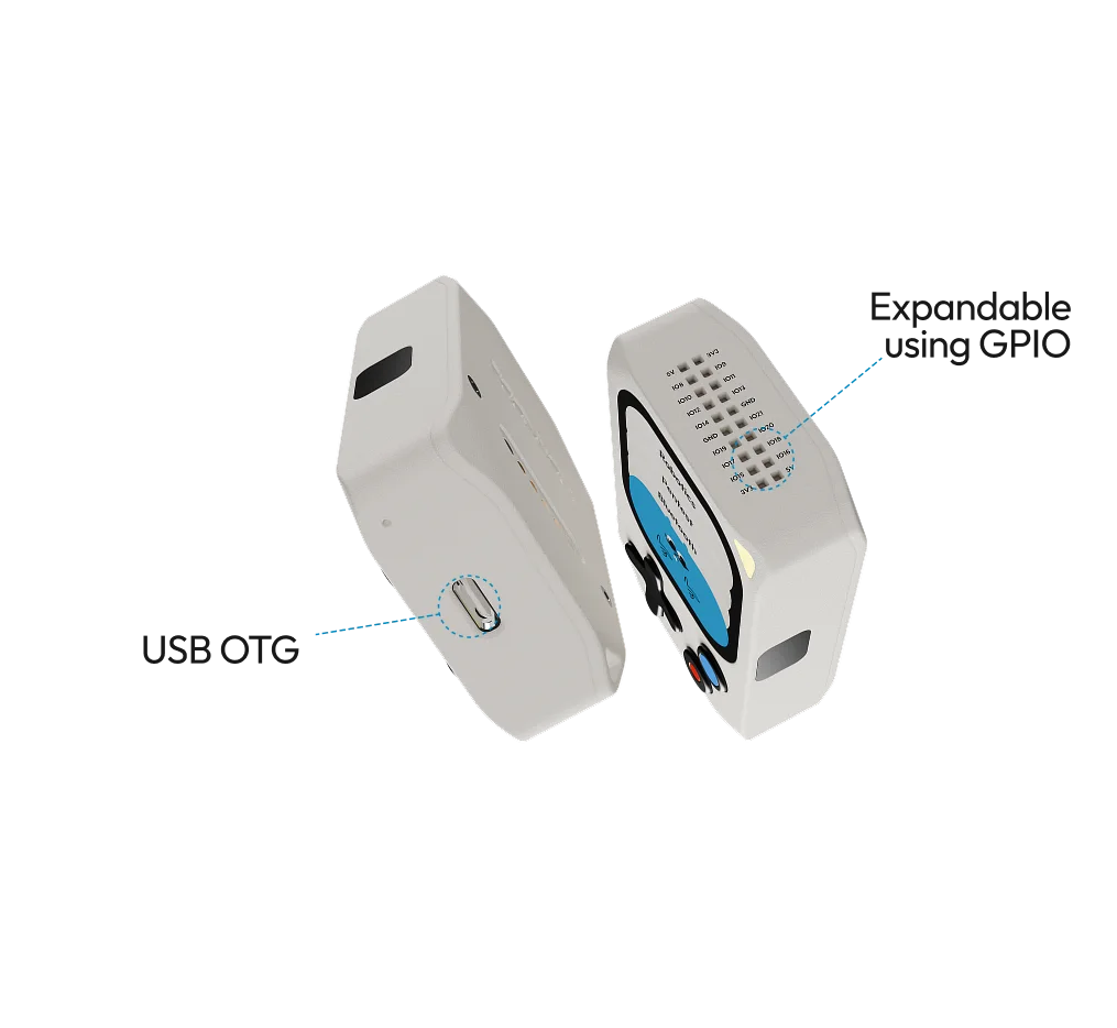 Kode Dot side and back showing the USB OTG port and the expandable GPIO header